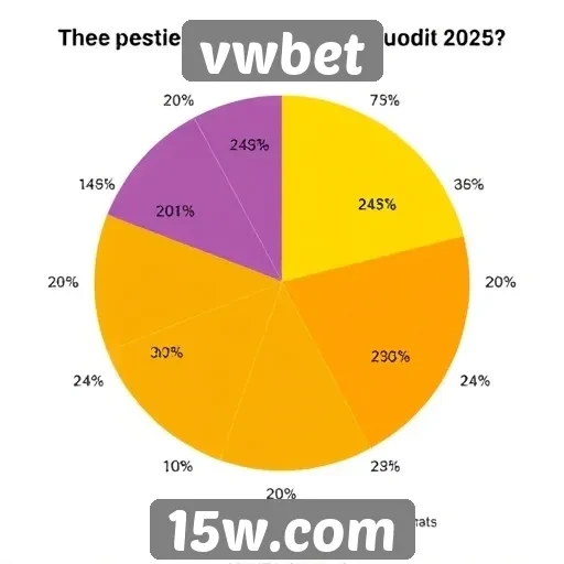 tendências de apostas no vwbet para 2025
